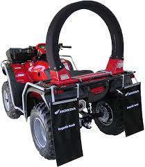 ATV Lifeguard - Greentouch Technologies UK Ltd